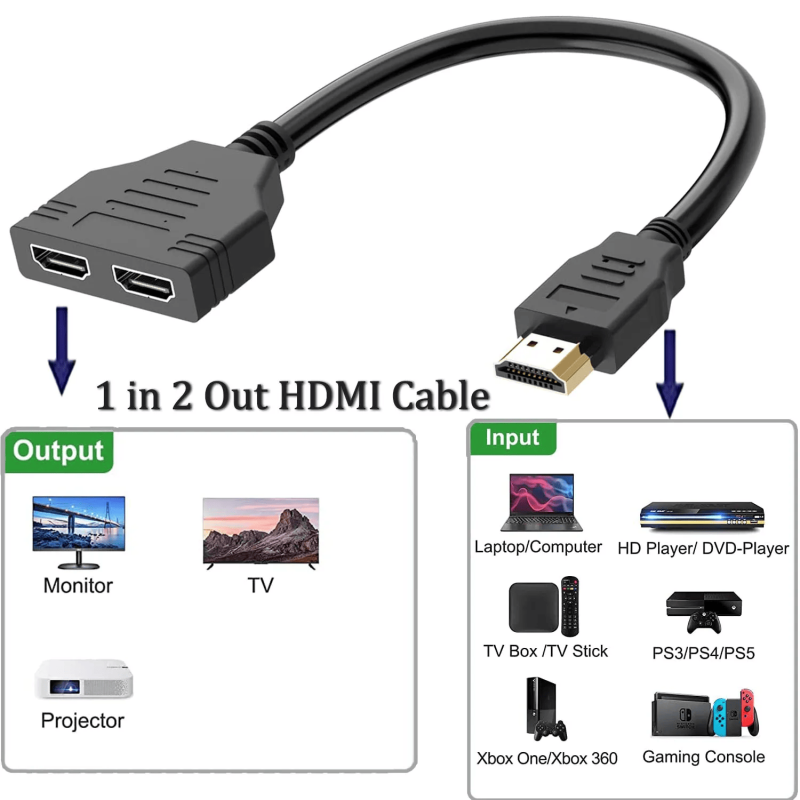 Splitter HDMI 2 IN 1